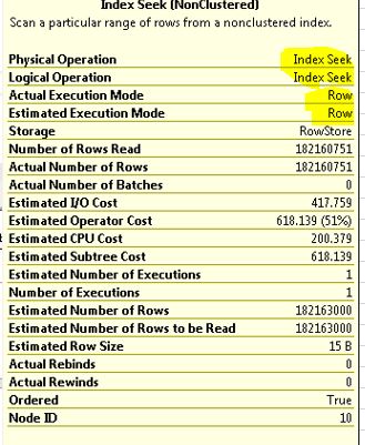 SQL Server Columnstore Index Performance Benefits – Jim Salasek's SQL ...