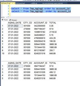TSQL – Easy way to find rows that do not exist in another table using ...