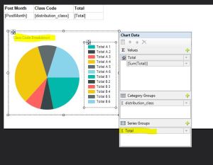 Create a Graph in a SSRS Report – Jim Salasek's SQL Server Blog